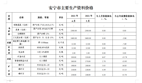 微信图片_20210611154333