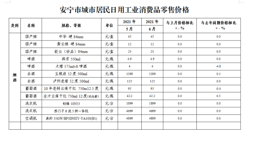 微信图片_20210713151801