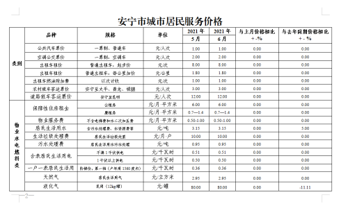 微信图片_20210713154136