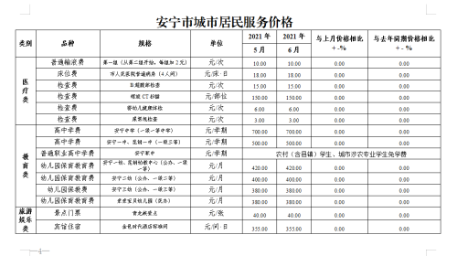 微信图片_20210713154617