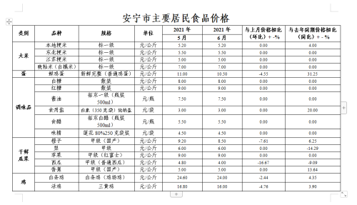 微信图片_20210713160002