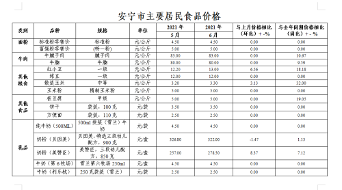 微信图片_20210713160133