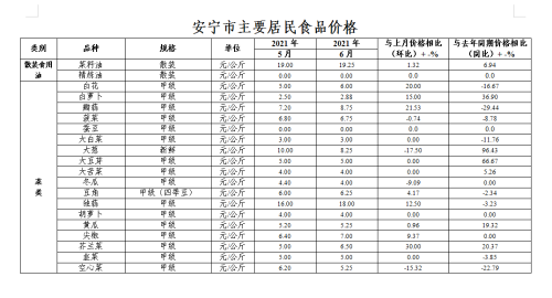 微信图片_20210713160259