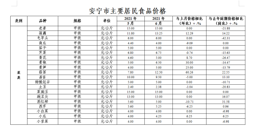 微信图片_20210713160413