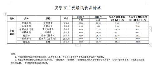 微信图片_20210713160652
