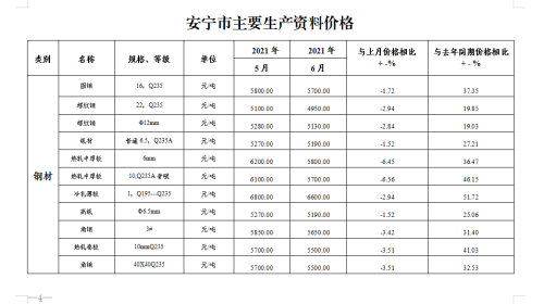 微信图片_20210713161400