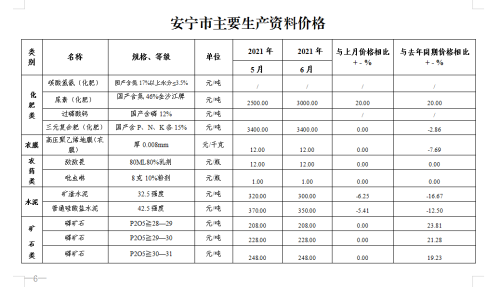 微信图片_20210713161612
