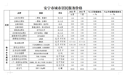 微信图片_20210817105001