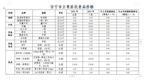 微信图片_20210817112039