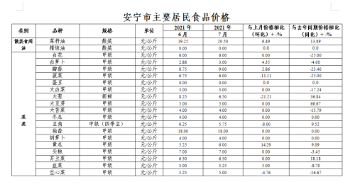 微信图片_20210817112145