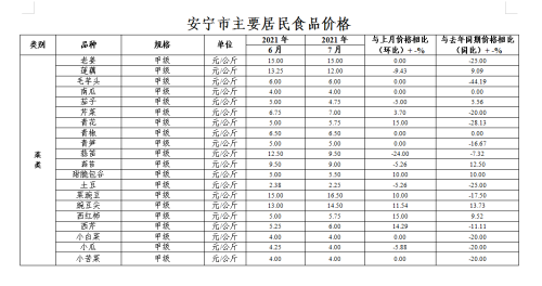微信图片_20210817112250