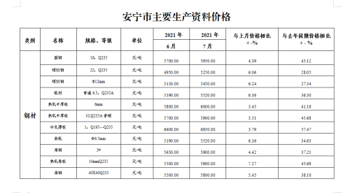 微信图片_20210817113142