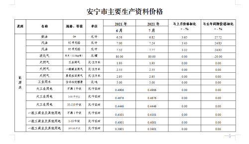 微信图片_20210817113241