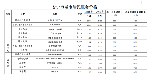 微信图片_20210910105800