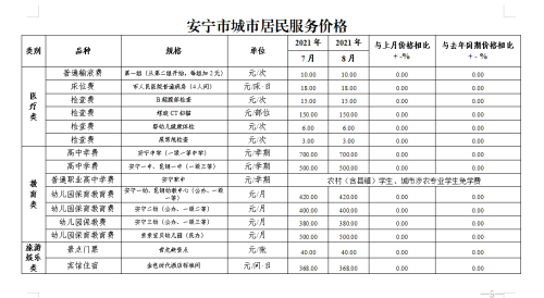 微信图片_20210910105933