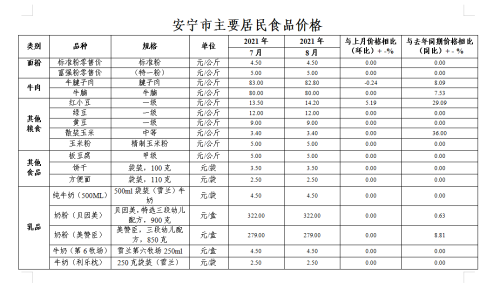 微信图片_20210910111036