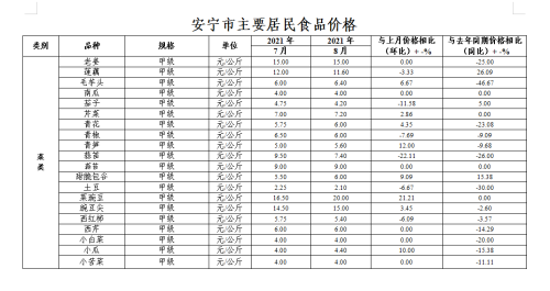 微信图片_20210910111245