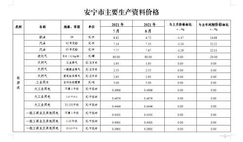 微信图片_20210910112057