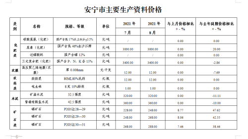 微信图片_20210910112154