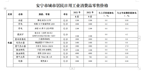 微信图片_20211020093327