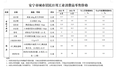 微信图片_20211020093455