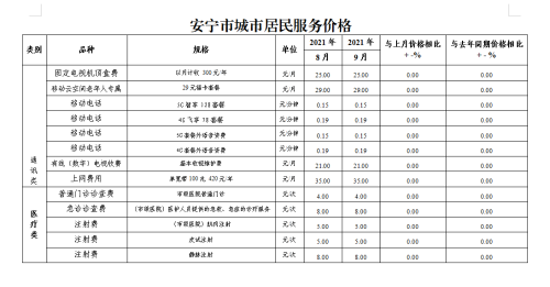 微信图片_20211020094504