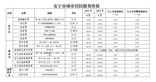 微信图片_20211020094630