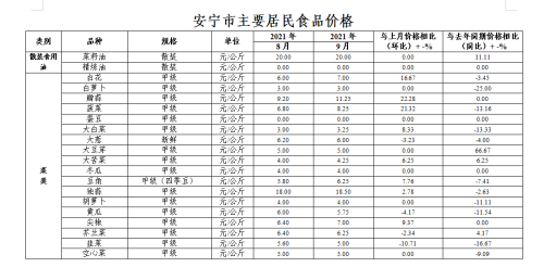 微信图片_20211020100750