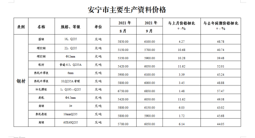 微信图片_20211020102247