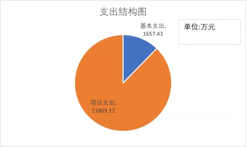6ac1a13fe398c6e8b403f45aeab121a