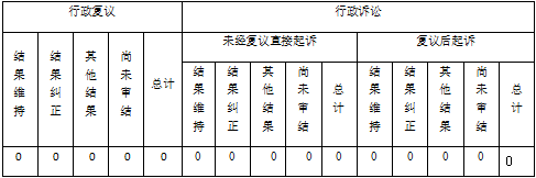 1635573747(1)