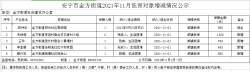 微信截图_20211101114420