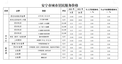 微信图片_20211112101721