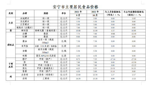 微信图片_20211112102826