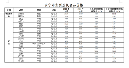 微信图片_20211112103132