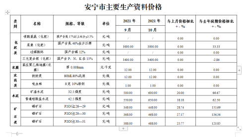 微信图片_20211112104634