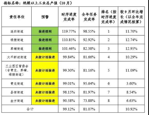 微信图片_20211122111631
