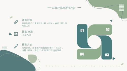 10—关于一切设计About Design_04