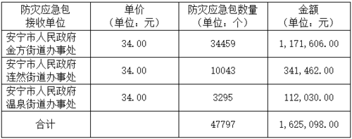 1639531761(1)