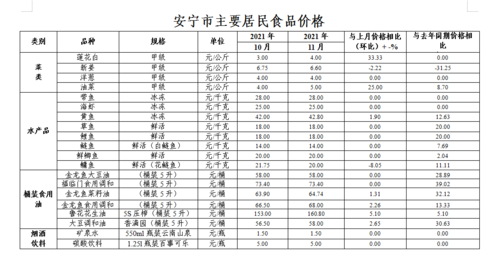 微信图片_20211216103711