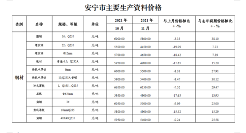 微信图片_20211216105147