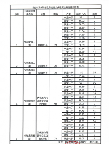 QQ截图20211228144547