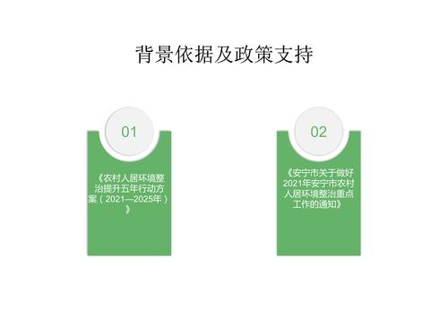 一图读懂《太平新城街道农村人居环境改造提升“小微”项目实施方案（试行）》_2
