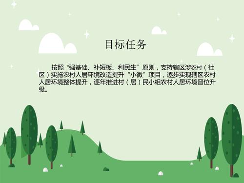 一图读懂《太平新城街道农村人居环境改造提升“小微”项目实施方案（试行）》_3