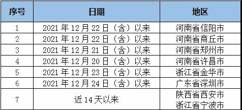 微信图片_20220110094120