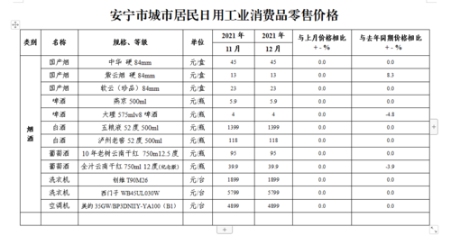 微信图片_20220120152633