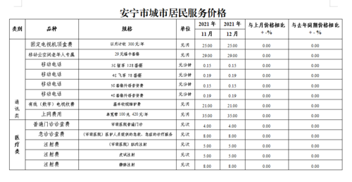 微信图片_20220120153926