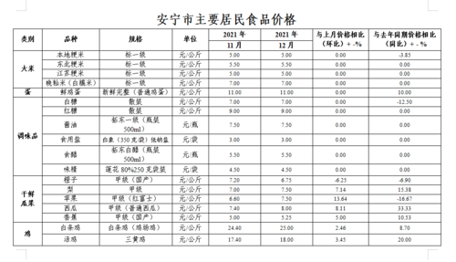 微信图片_20220120154917