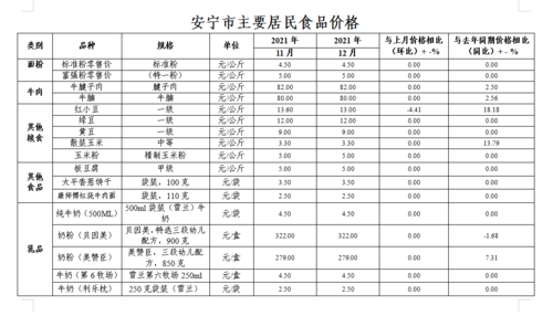 微信图片_20220120155047