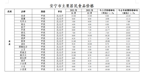 微信图片_20220120155343